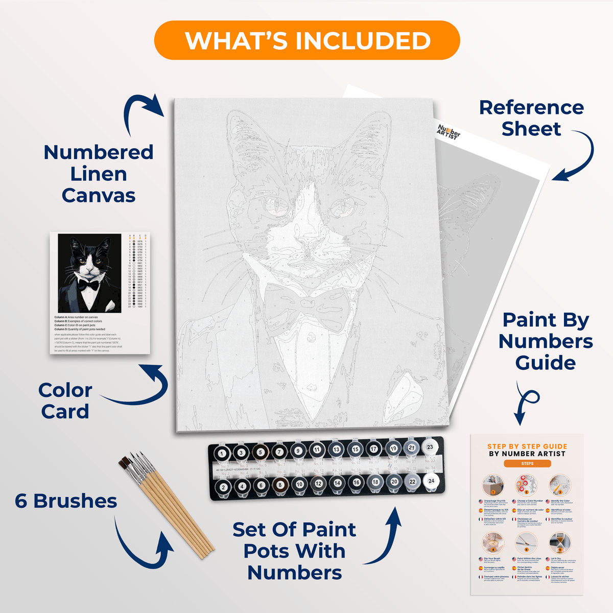 Sharp Tuxedo - Number Artist Paint by Numbers Kits