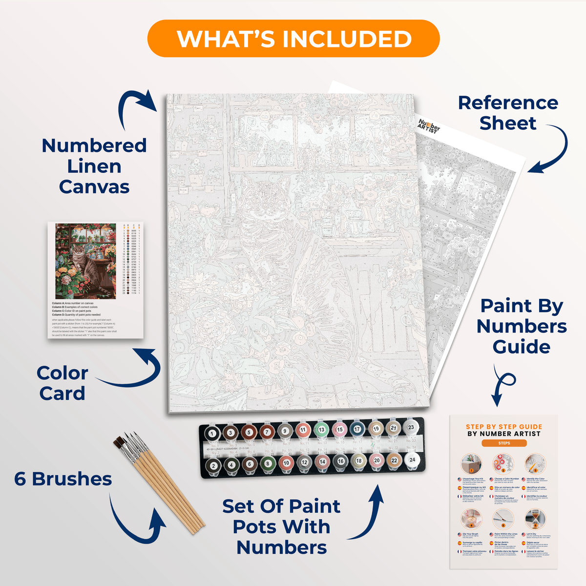 Flowershop Feline - Number Artist Paint by Numbers Kits