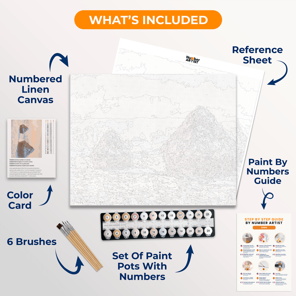 Wheatstacks, Snow Effect, Morning by Claude Monet - Number Artist Paint by Numbers Kits
