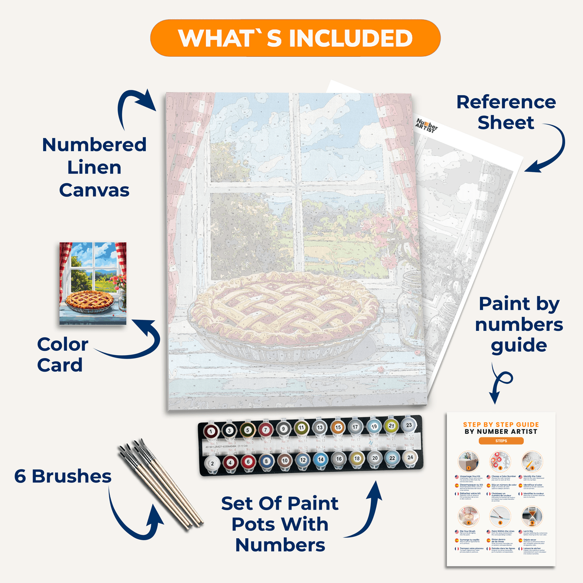 Windowsill Pie - Number Artist Paint by Numbers Kits