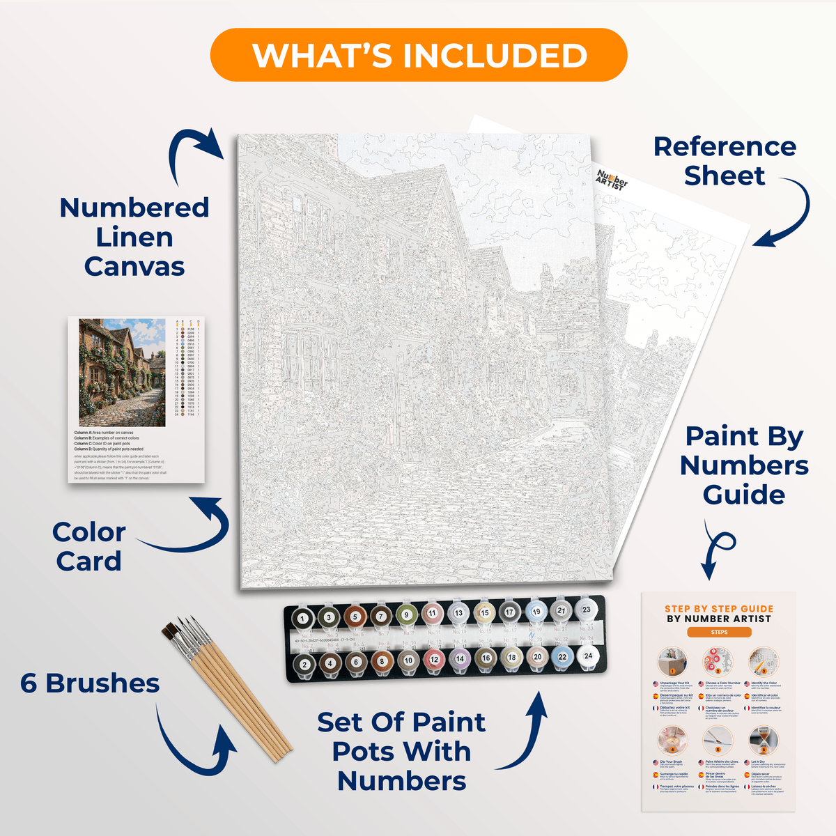 Ivy Mews - Number Artist Paint by Numbers Kits