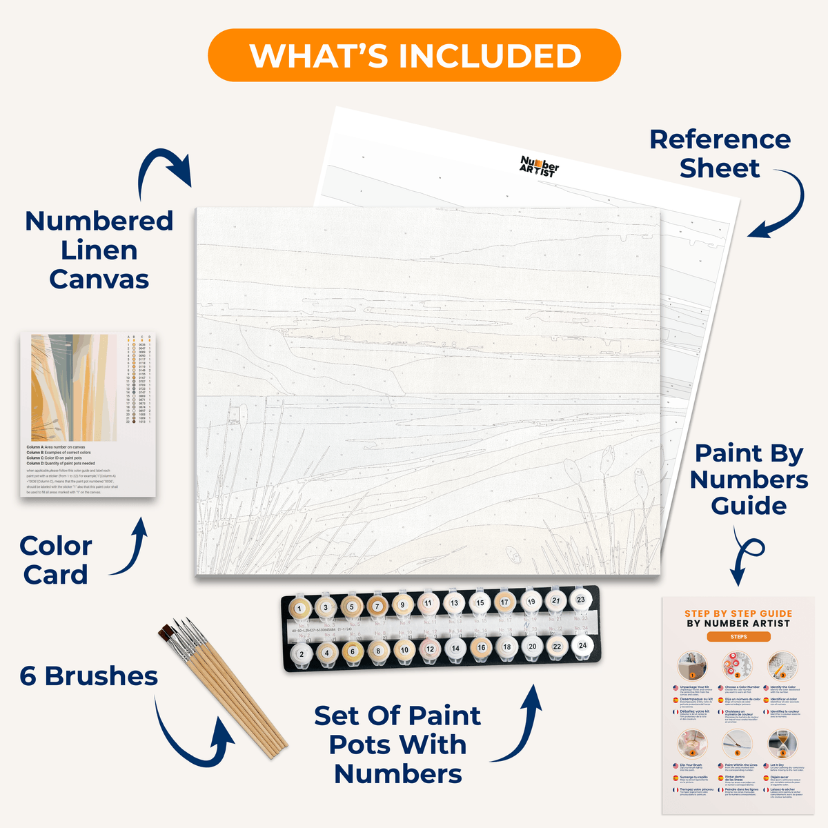 Golden Beach - Number Artist Paint by Numbers Kits