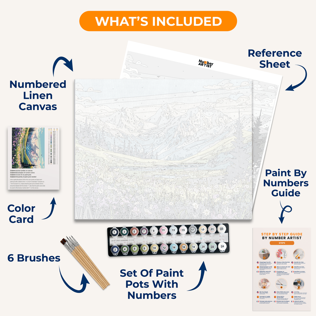 Lush Landscape - Number Artist Paint by Numbers Kits