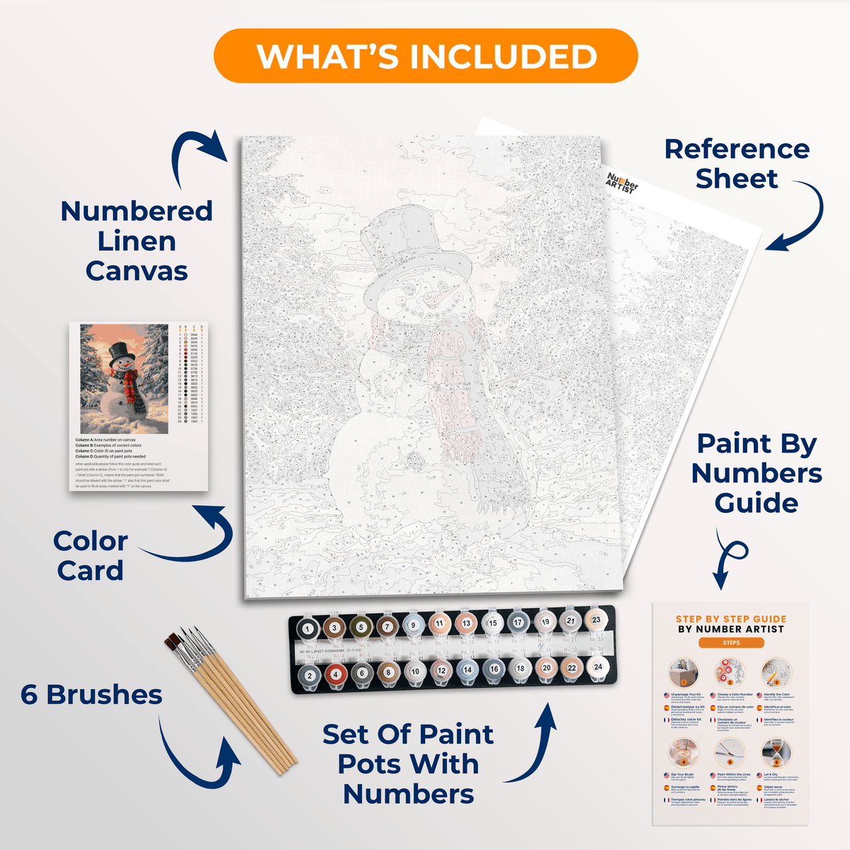 Cheerful Snowman - Number Artist Paint by Numbers Kits