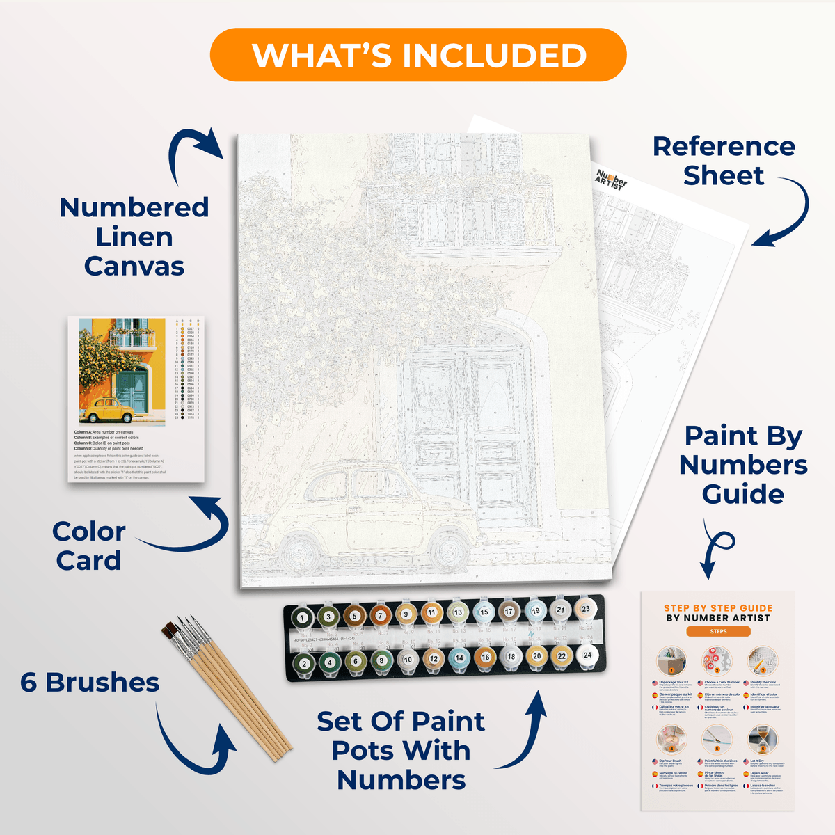 Postcard from Positano - Number Artist Paint by Numbers Kits