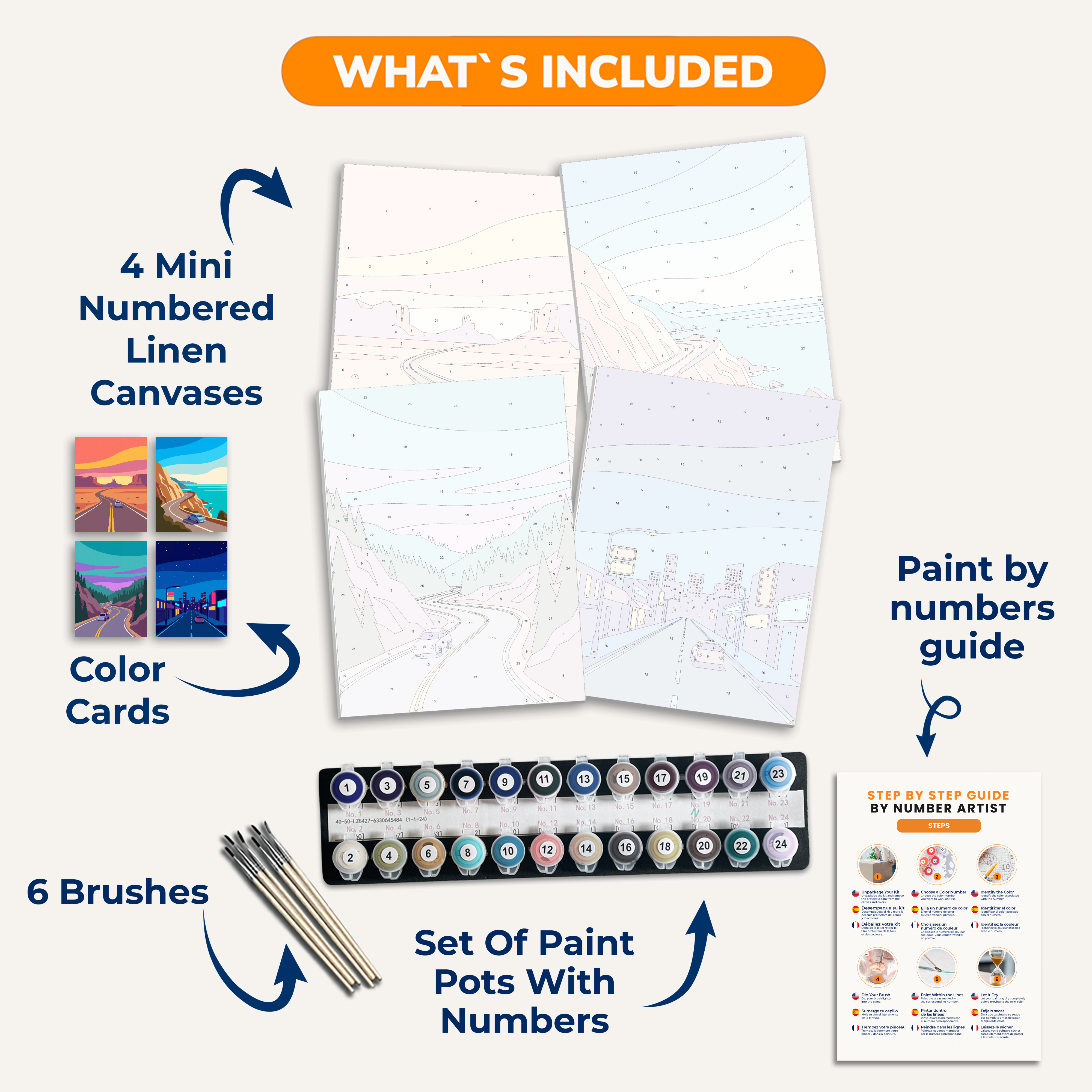 Open Road Journeys - Number Artist Paint by Numbers Kits