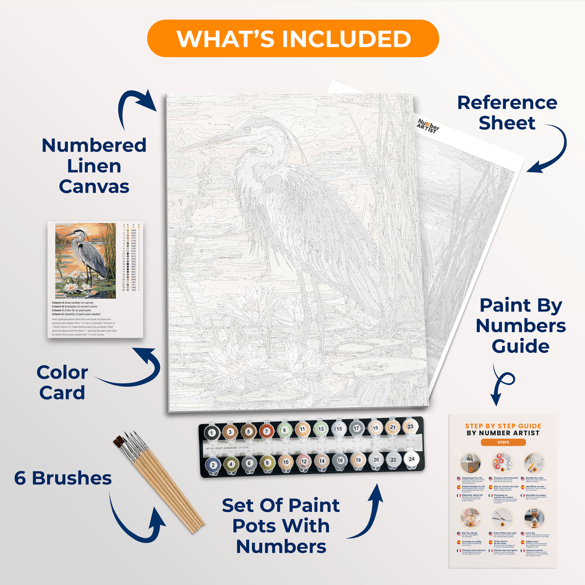 Great Blue Heron - Number Artist Paint by Numbers Kits