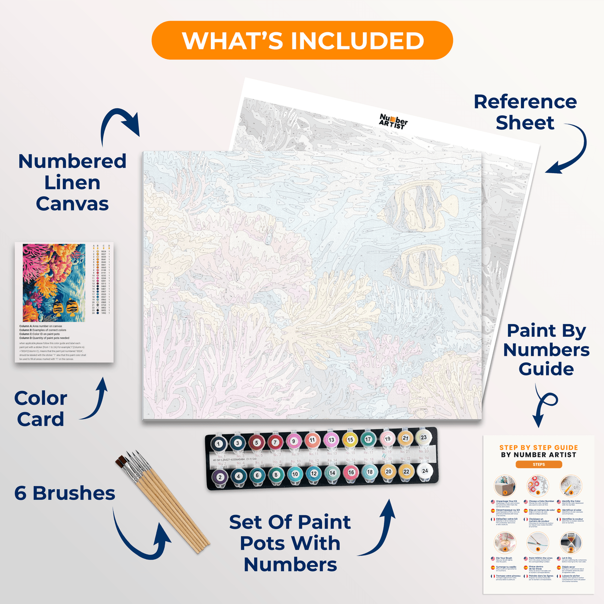Coral Reef - Number Artist Paint by Numbers Kits