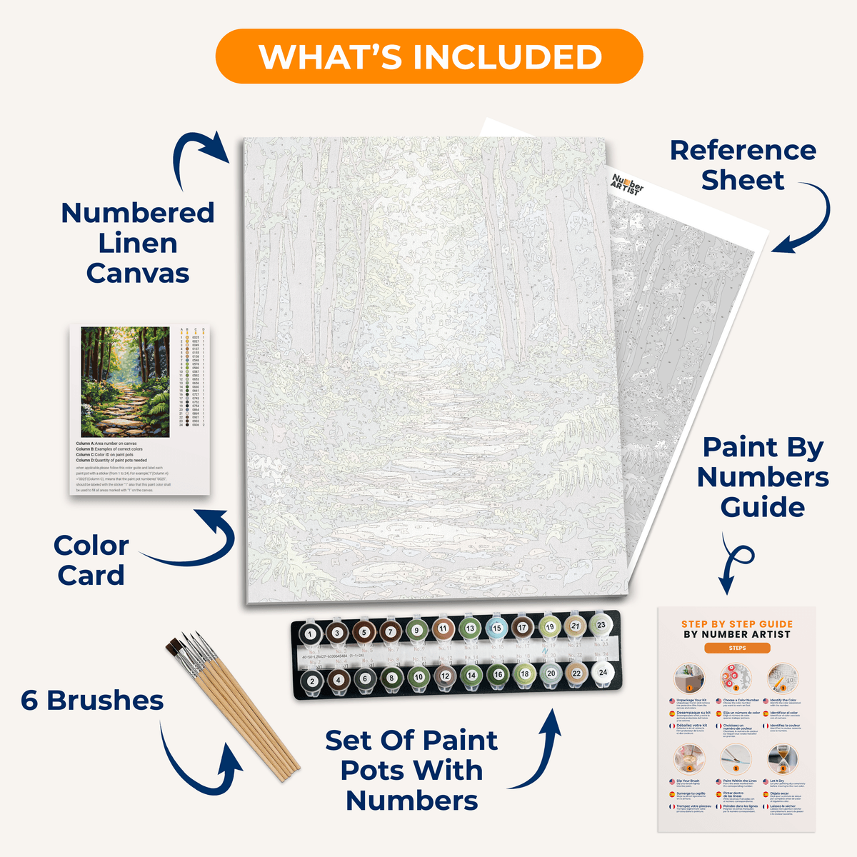 Road to Peace - Number Artist Paint by Numbers Kits