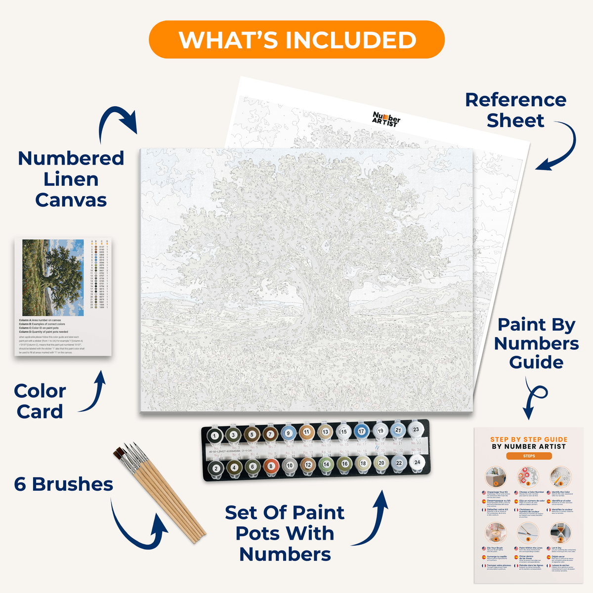 Rolling Oak Hills - Number Artist Paint by Numbers Kits