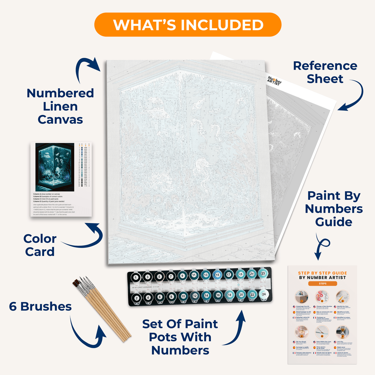 Lifeless Aquarium - Number Artist Paint by Numbers Kits