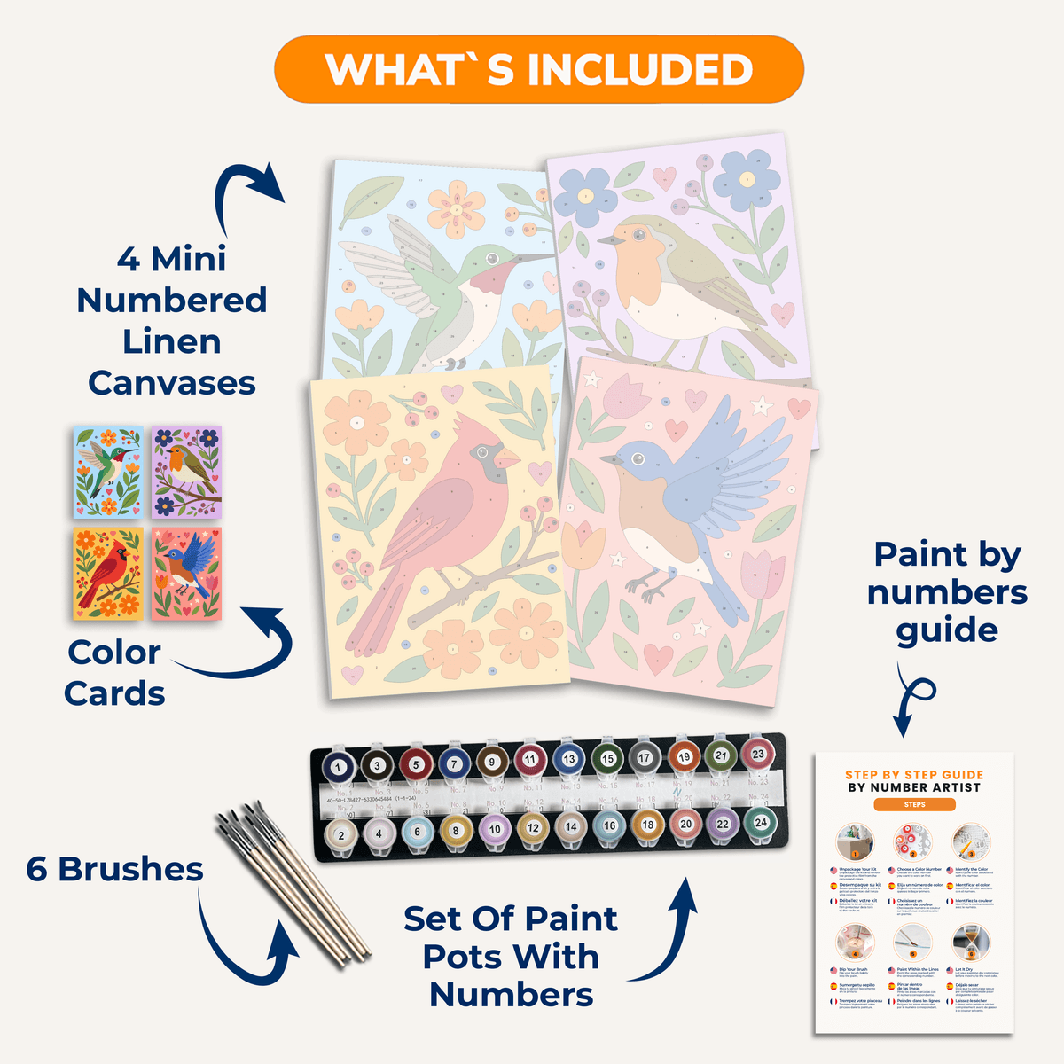 Folk Art Songbirds - Number Artist Paint by Numbers Kits