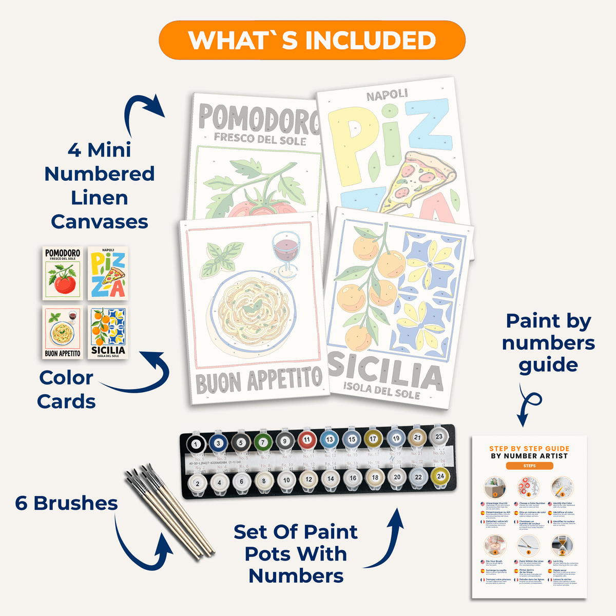Flavors of Naples - Number Artist Paint by Numbers Kits