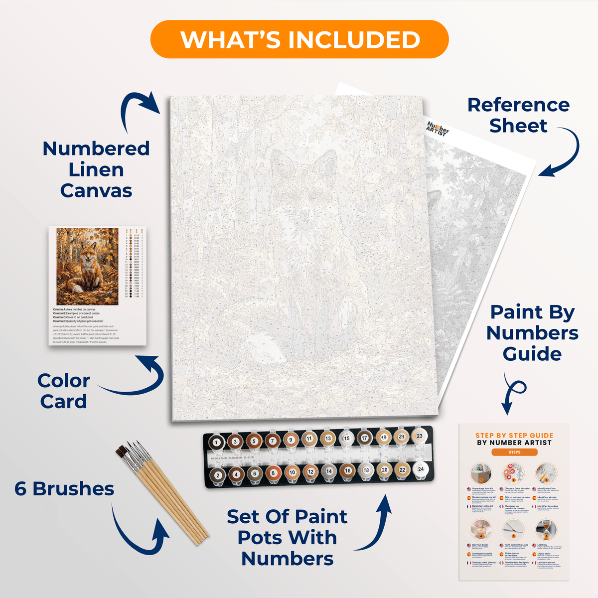 Red Fox Wonder - Number Artist Paint by Numbers Kits