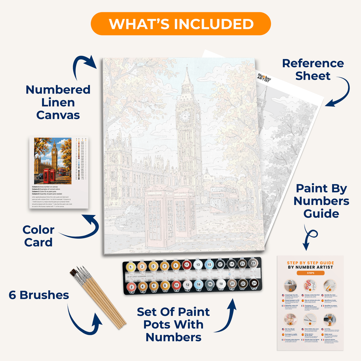 Parliament Square Autumn - Number Artist Paint by Numbers Kits