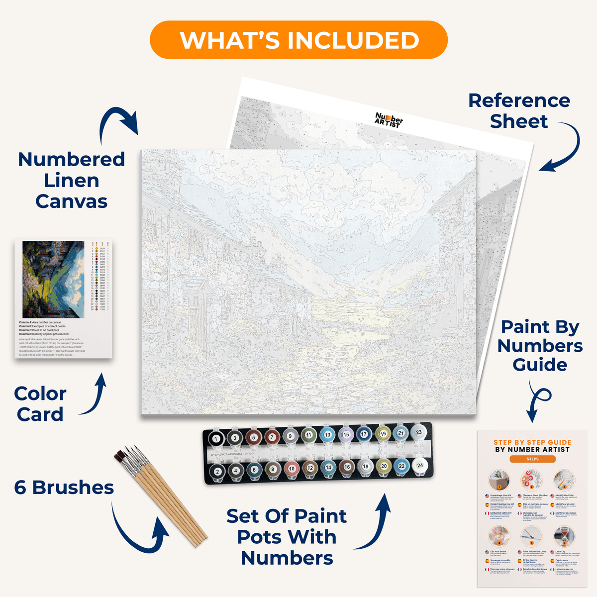 Village Landscape - Number Artist Paint by Numbers Kits
