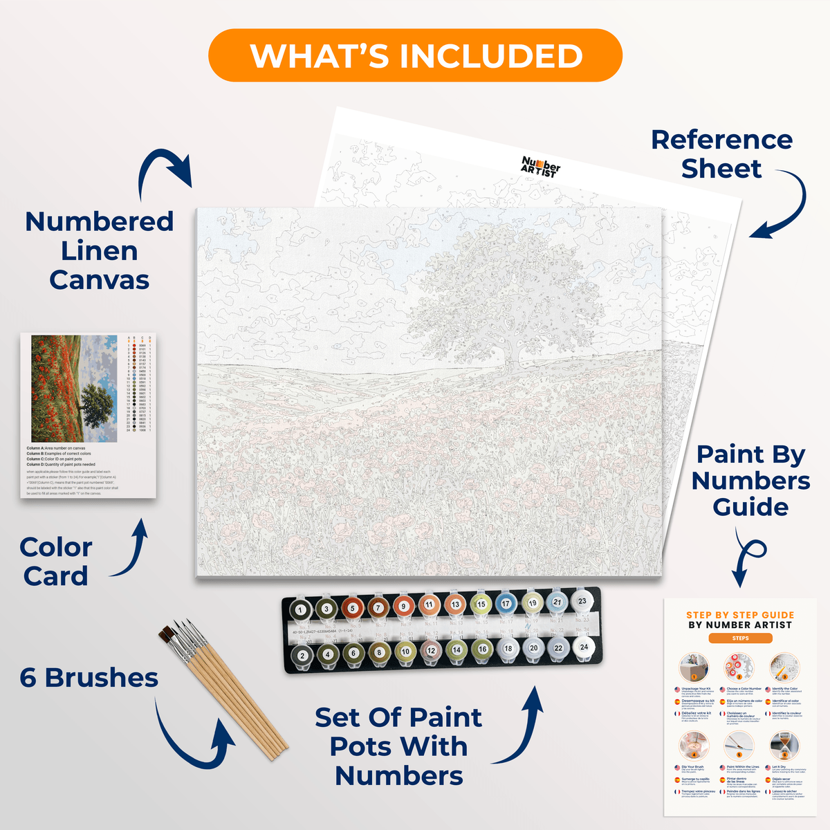 Poppy Joy - Number Artist Paint by Numbers Kits