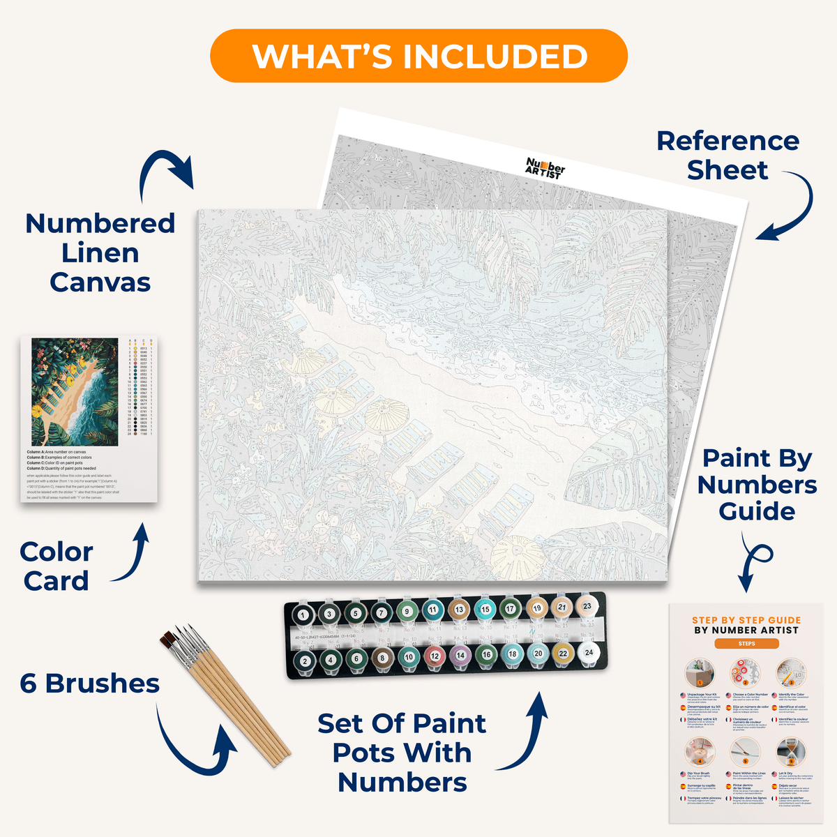 Lush Beach - Number Artist Paint by Numbers Kits