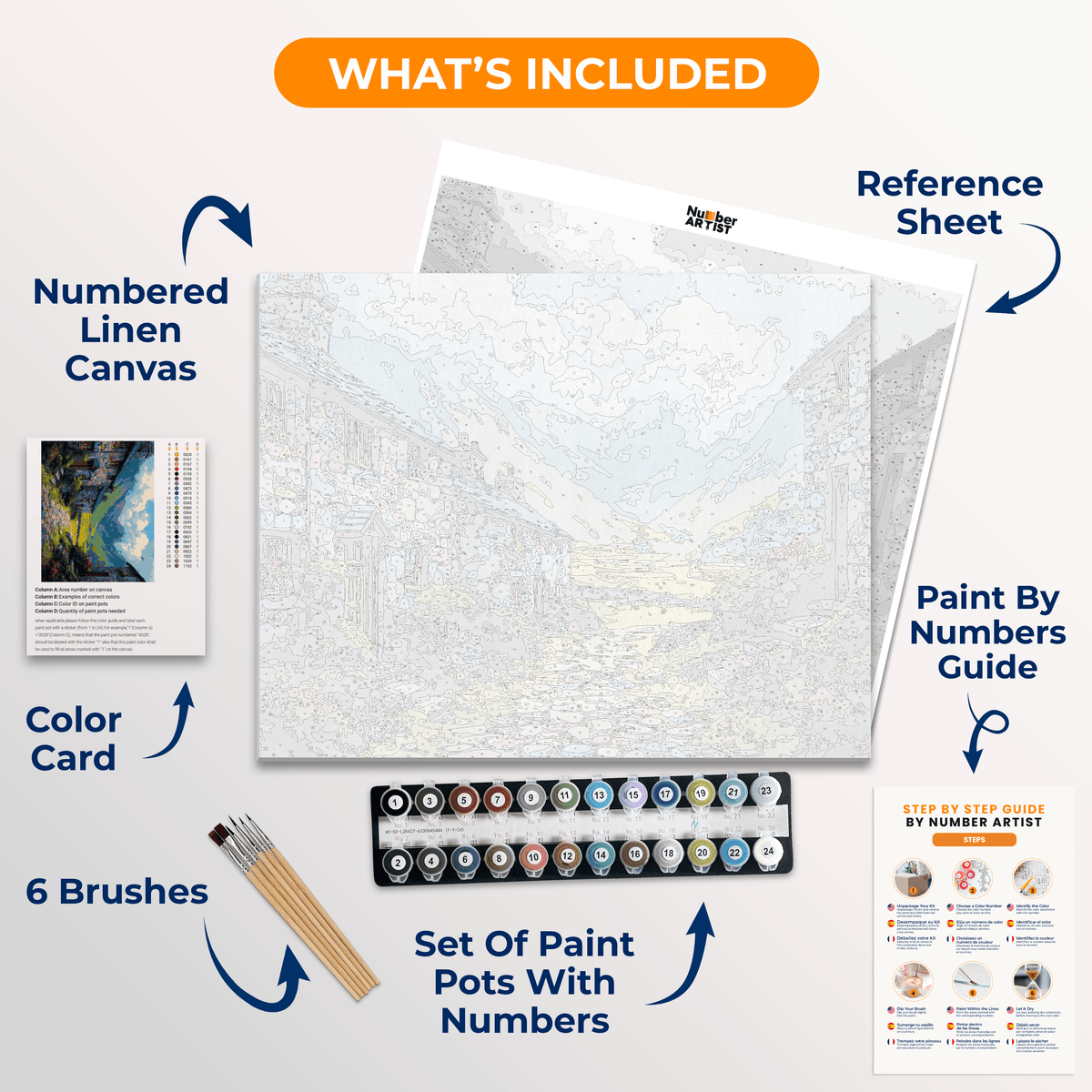 Village Landscape - Number Artist Paint by Numbers Kits