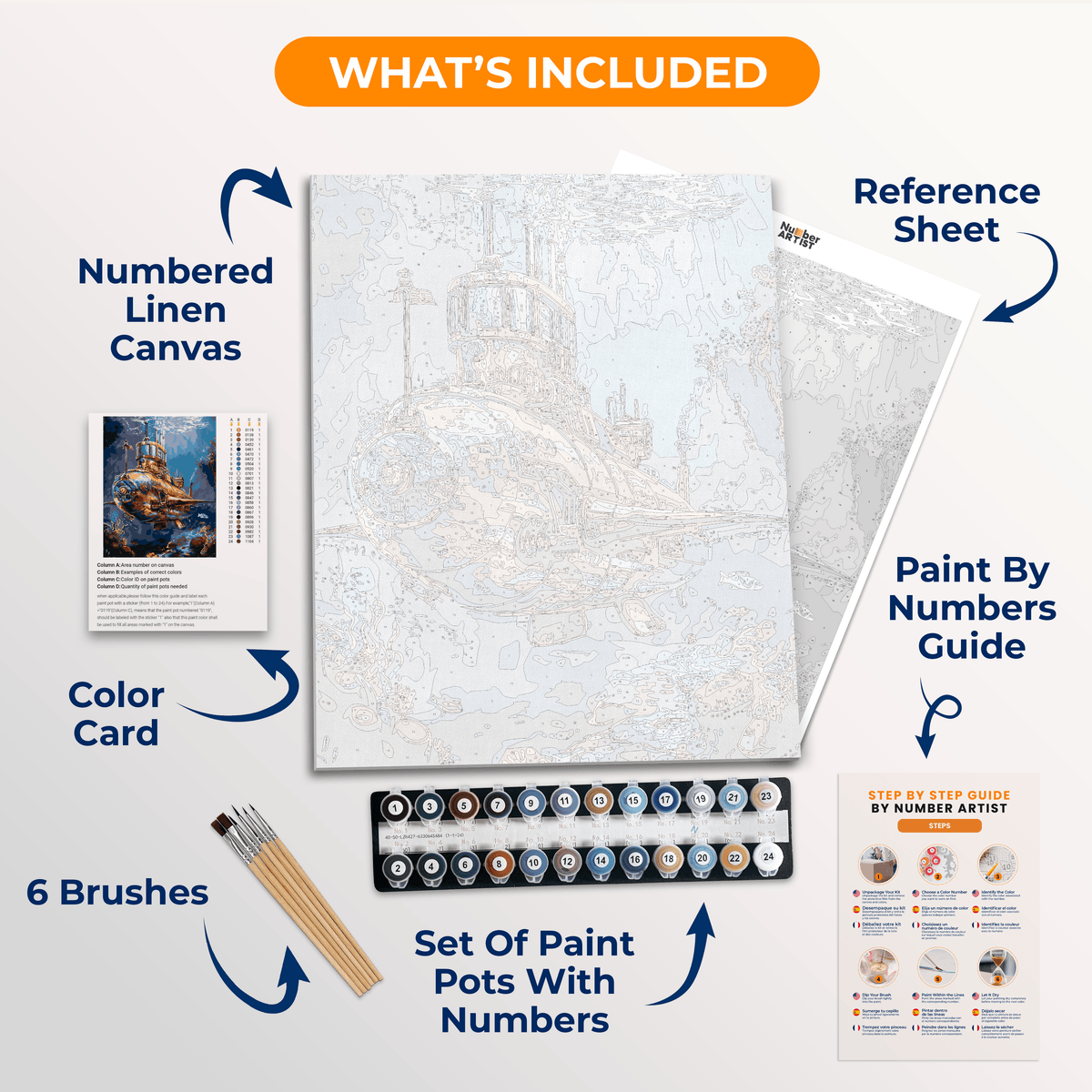 Steampunk Sub - Number Artist Paint by Numbers Kits