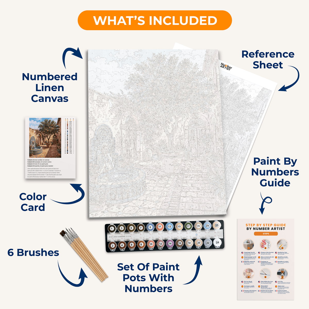 Courtyard Oasis - Number Artist Paint by Numbers Kits