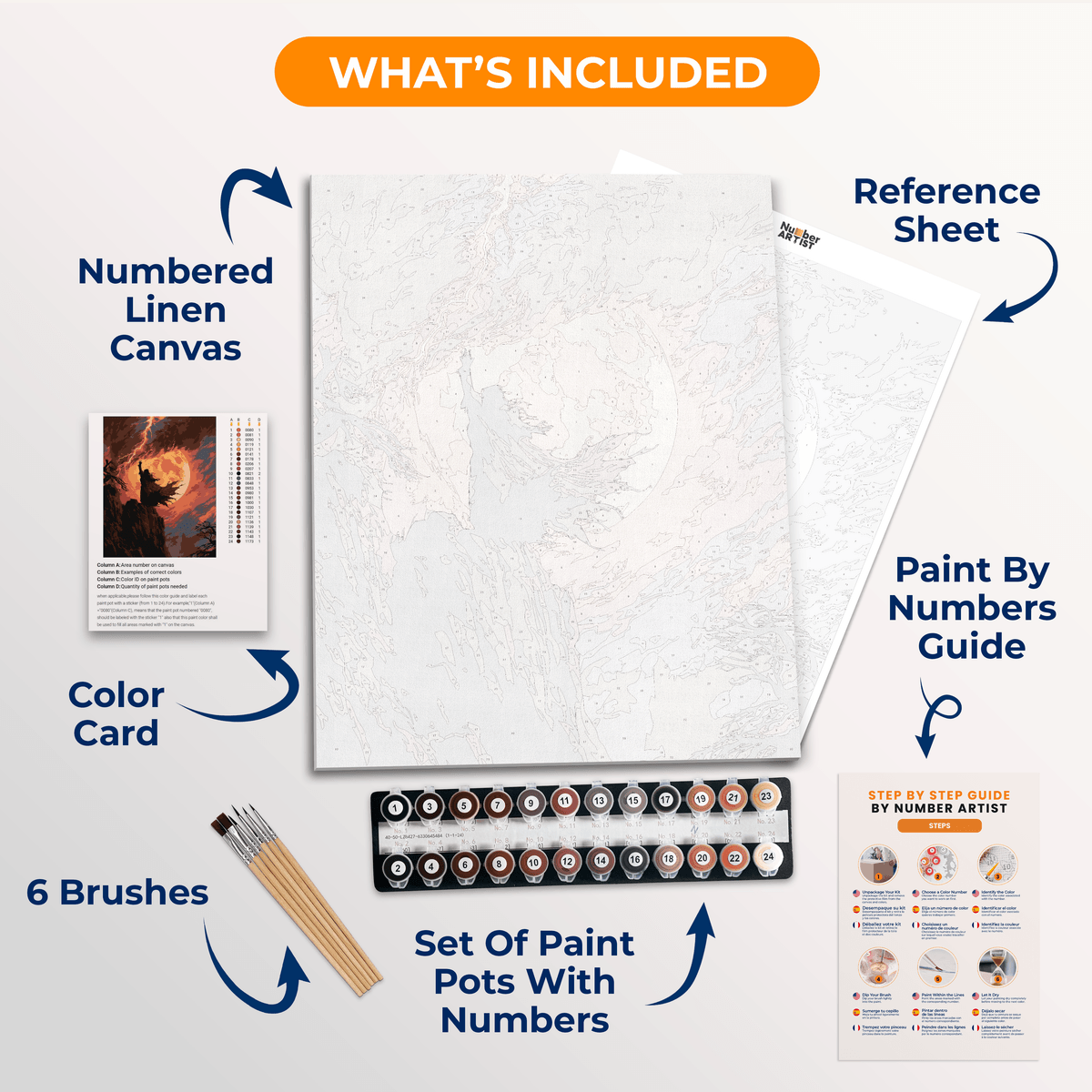 Deadly Stormcaller - Number Artist Paint by Numbers Kits