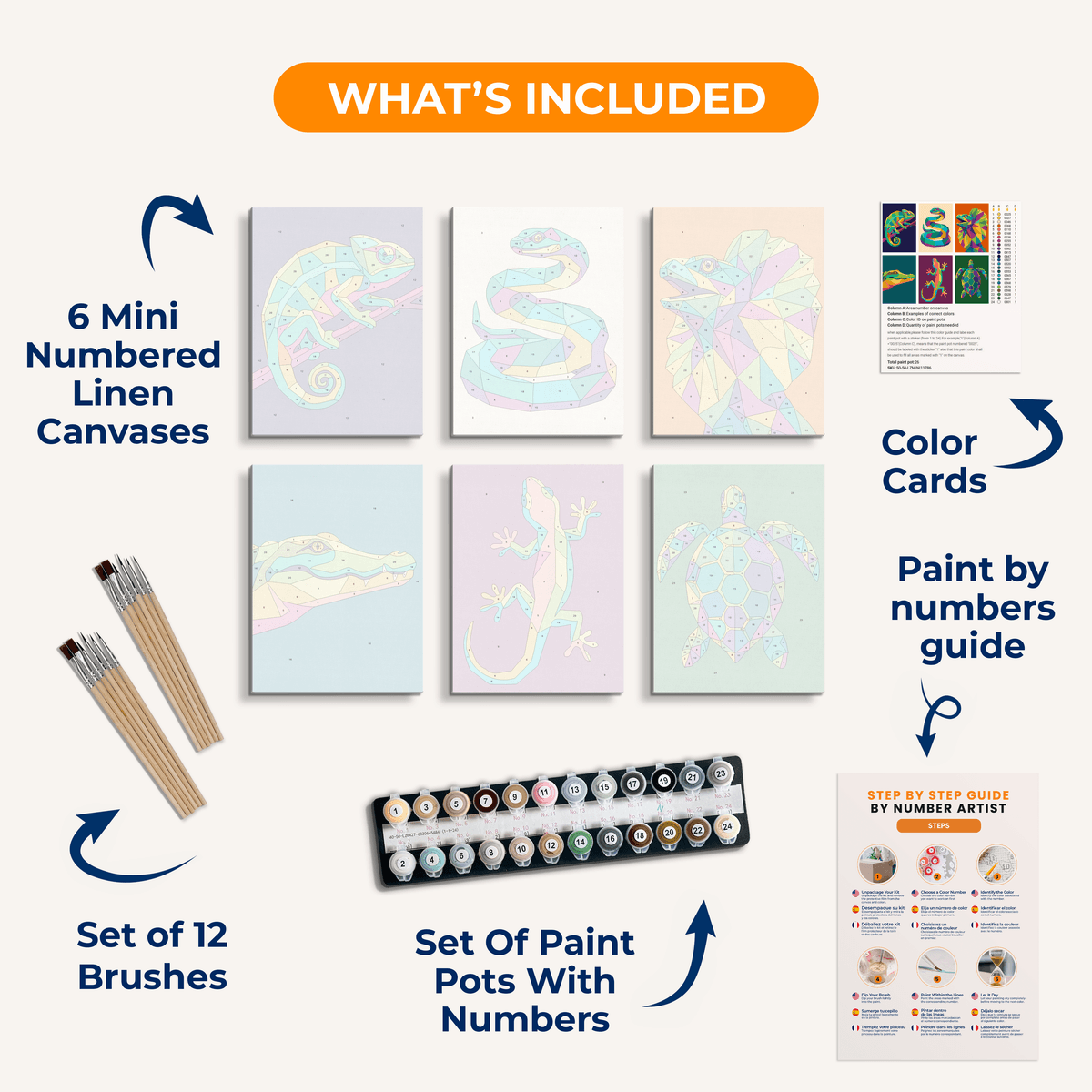 Polygonal Reptiles - Number Artist Paint by Numbers Kits