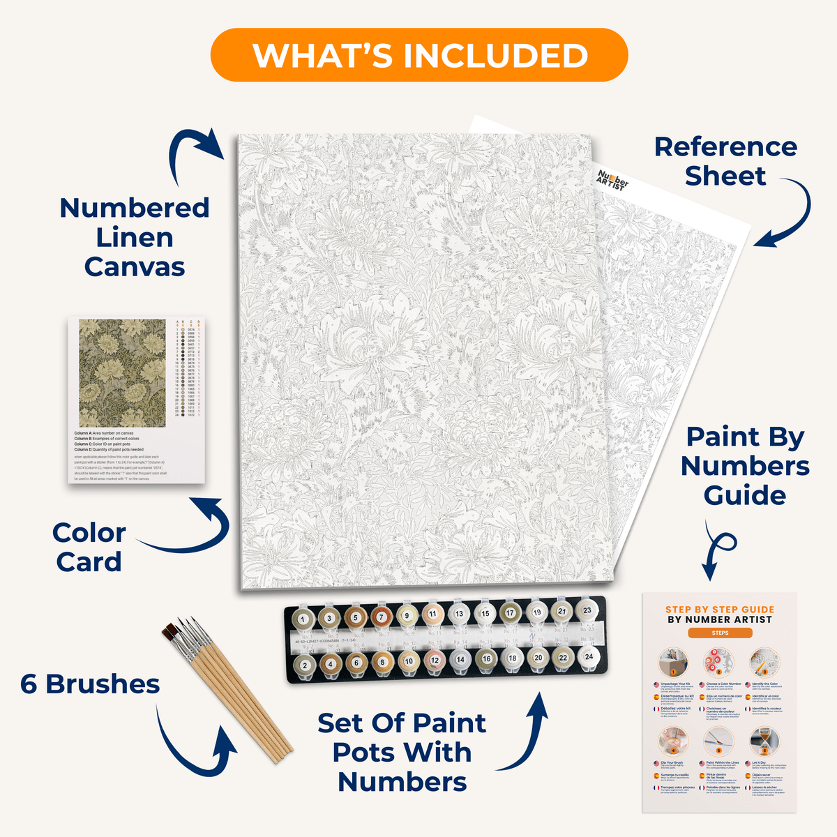 Chrysanthemum by William Morris - Number Artist Paint by Numbers Kits