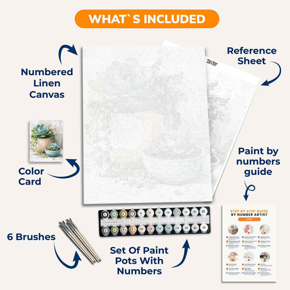 Succulent Pots - Number Artist Paint by Numbers Kits