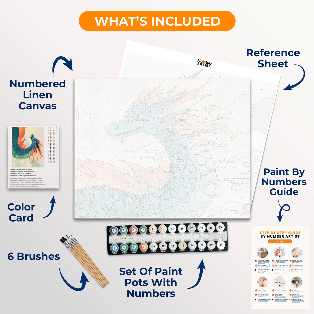 Scale Dragon - Number Artist Paint by Numbers Kits