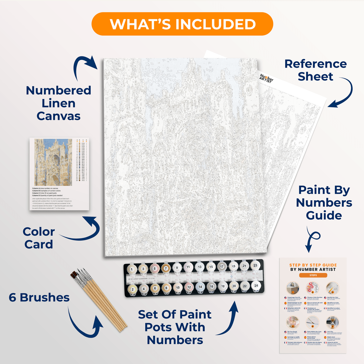 Rouen Cathedral, Full Sunlight by Claude Monet - Number Artist Paint by Numbers Kits