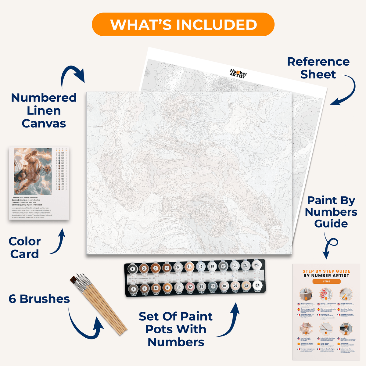 King of the Gods - Number Artist Paint by Numbers Kits