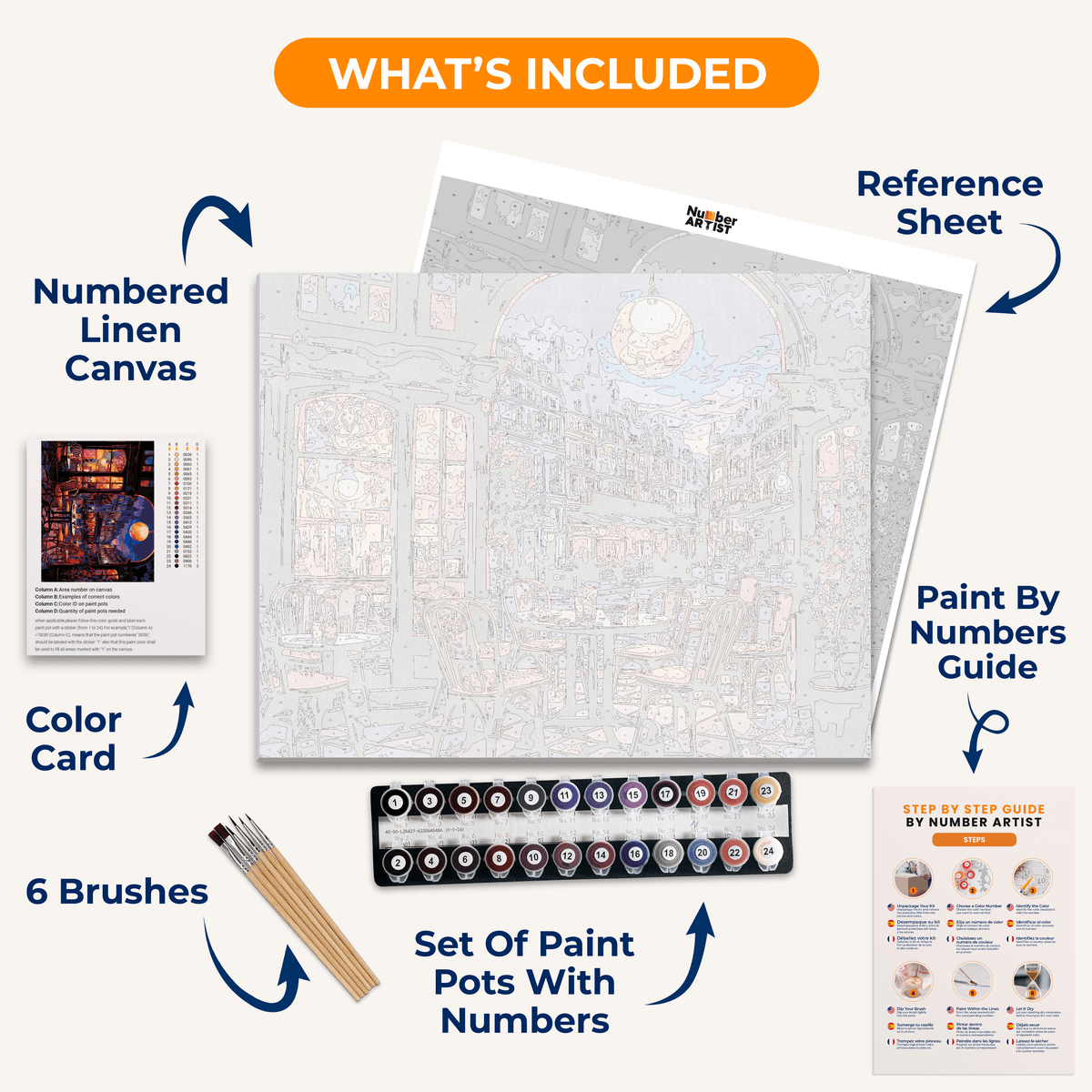 Parisian Moonlight Serenade - Number Artist Paint By Numbers Kits