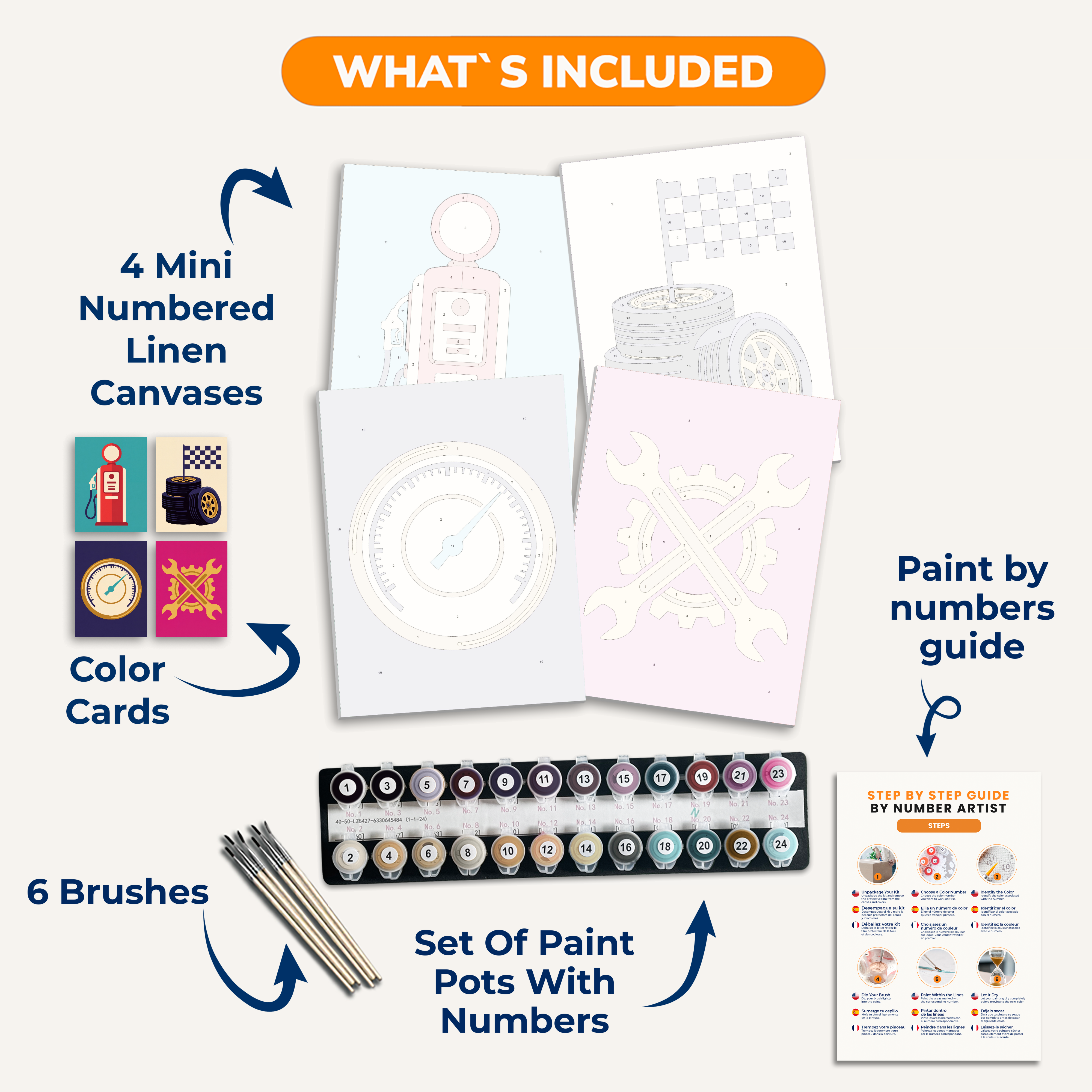 Garage Icons - Number Artist Paint by Numbers Kits