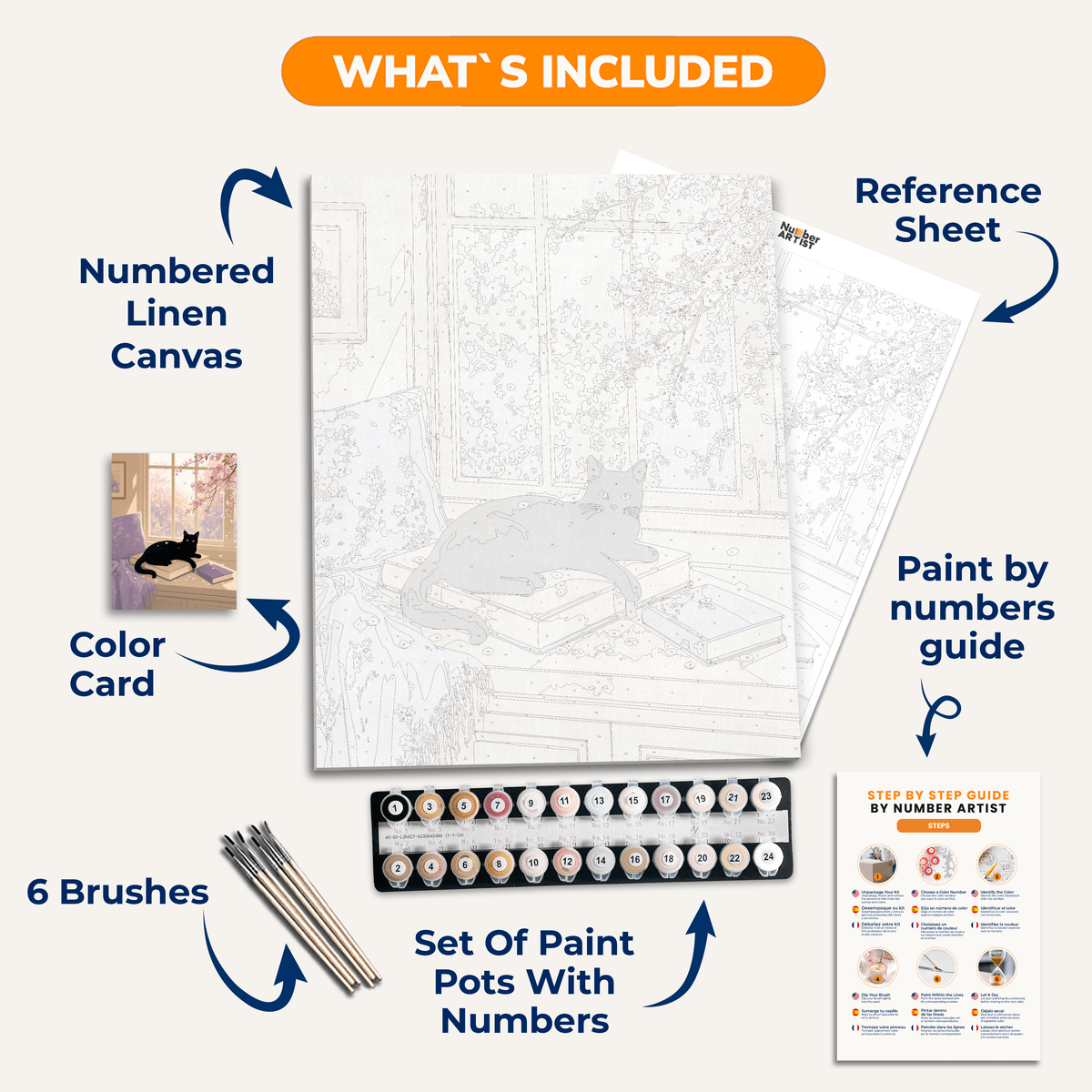 Whiskers & Words - Number Artist Paint by Numbers Kits