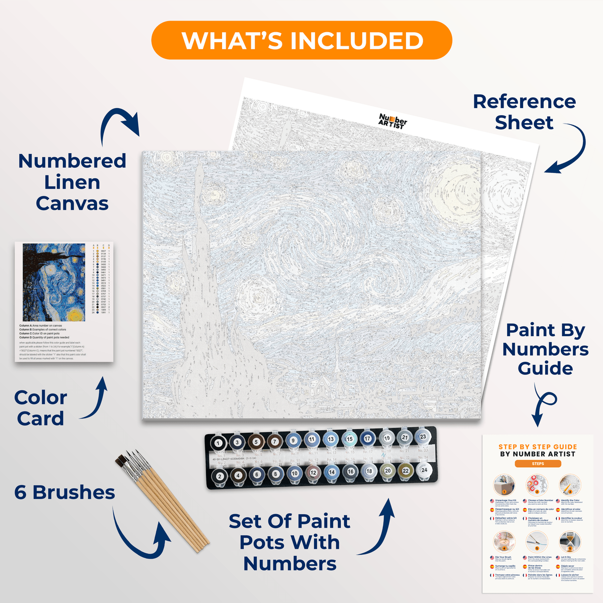 Starry Night by Vincent Van Gogh - Number Artist Paint by Numbers Kits