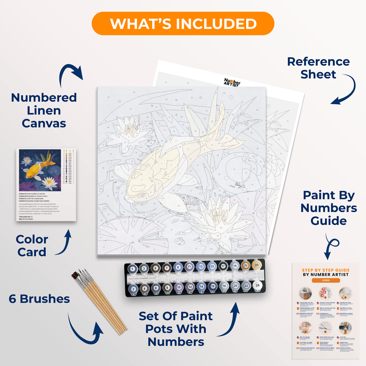 Koi Pond - Number Artist Paint by Numbers Kits