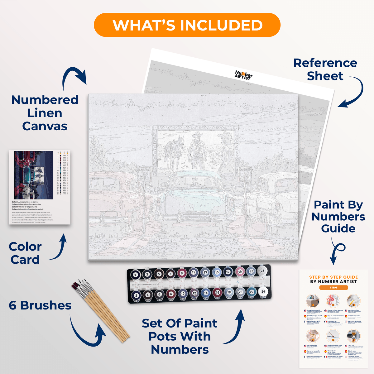 Drive in Theater - Number Artist Paint by Numbers Kits