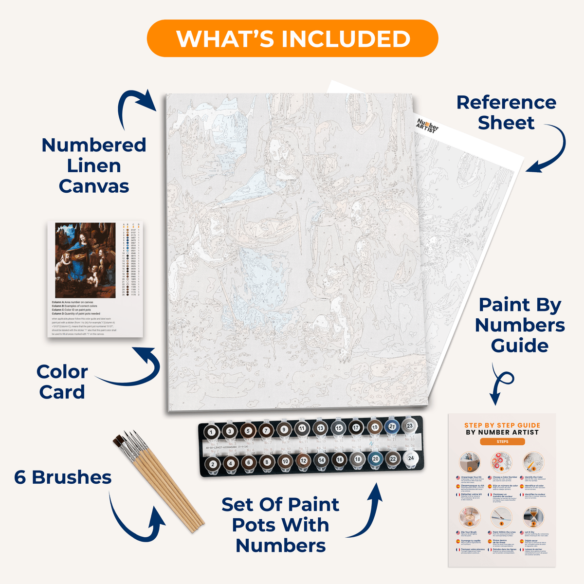 The Virgin of the Rocks by Leonardo da Vinci - Number Artist Paint by Numbers Kits