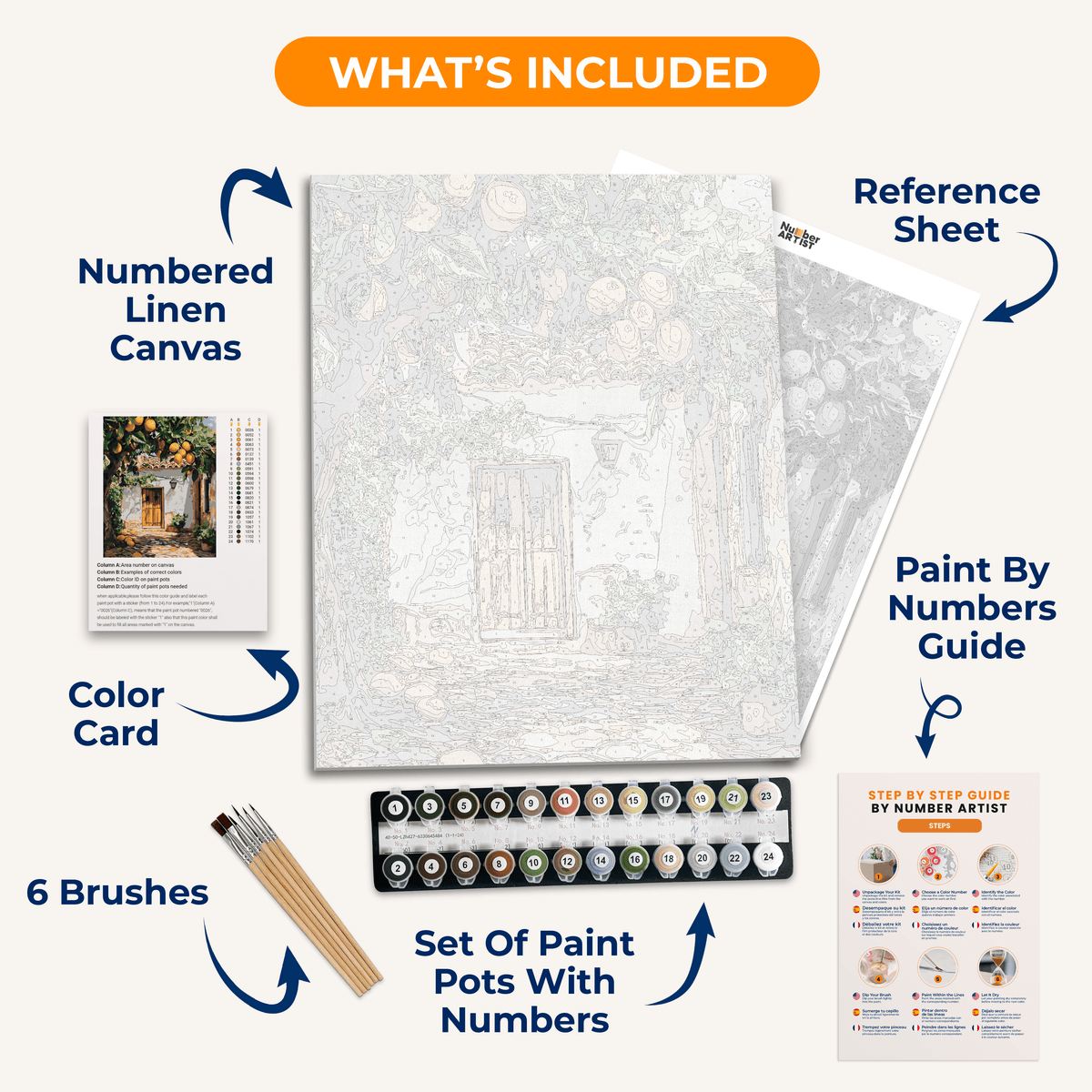Lemon Yard - Number Artist Paint by Numbers Kits