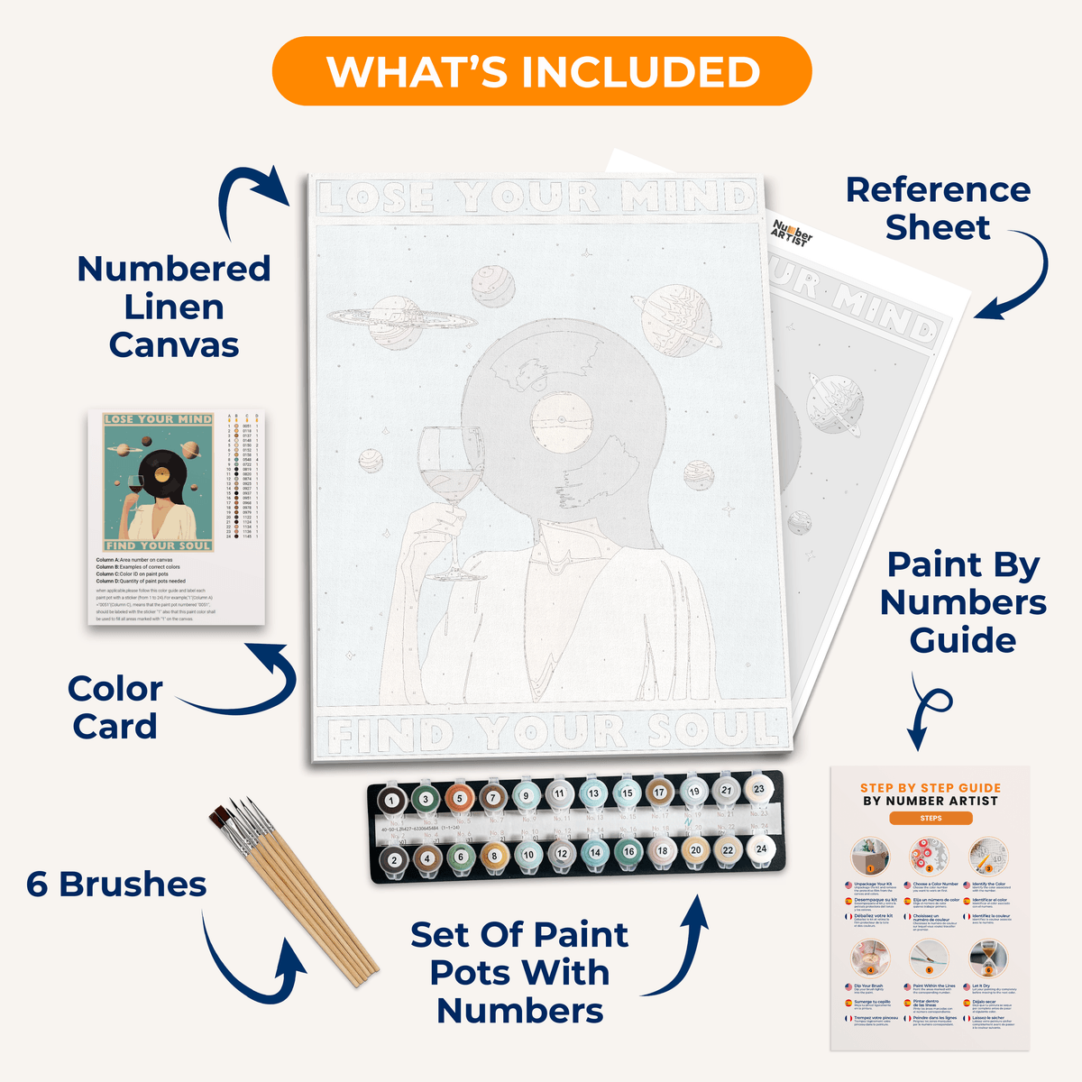 Mind & Soul - Number Artist Paint by Numbers Kits