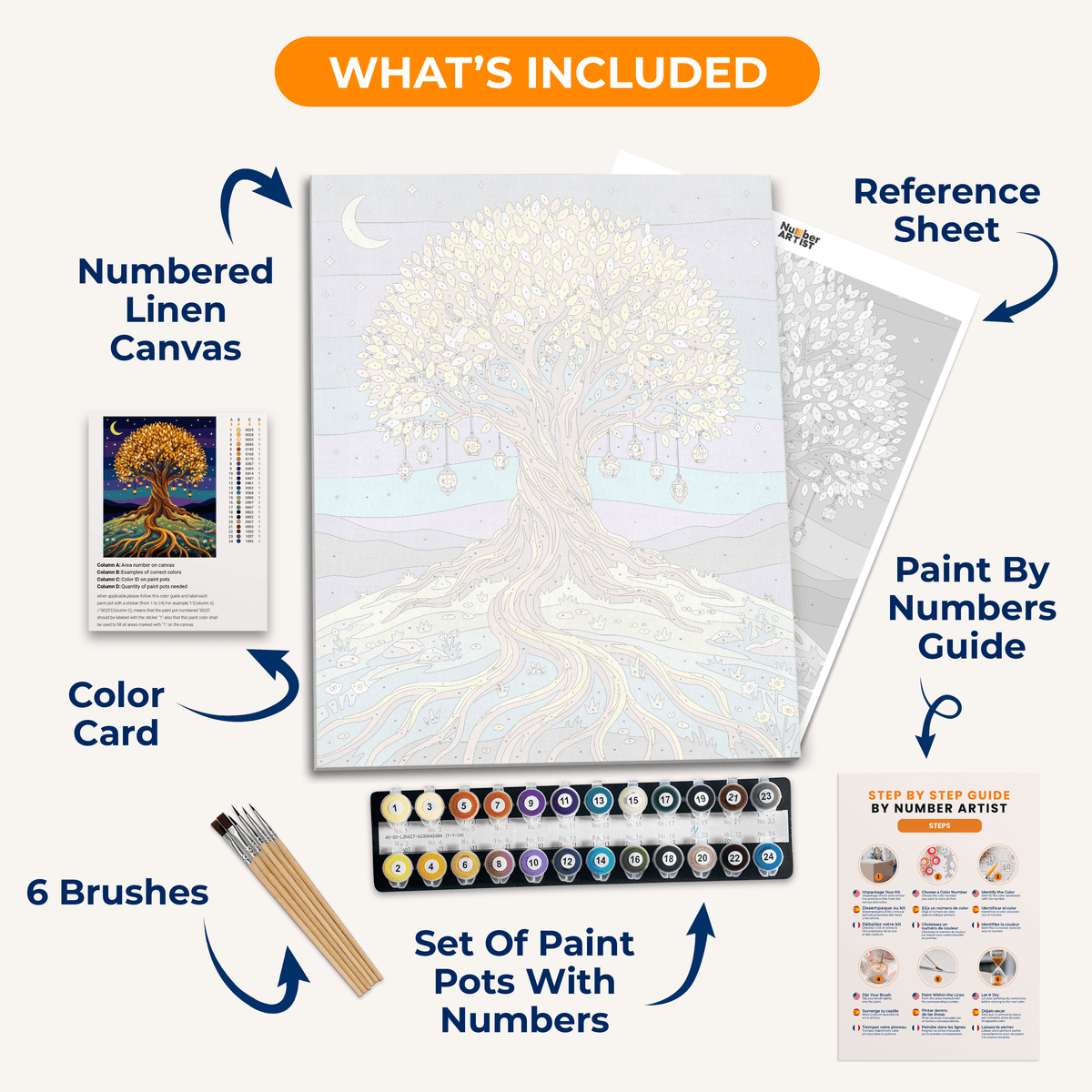 Eternal Glow - Number Artist Paint by Numbers Kits