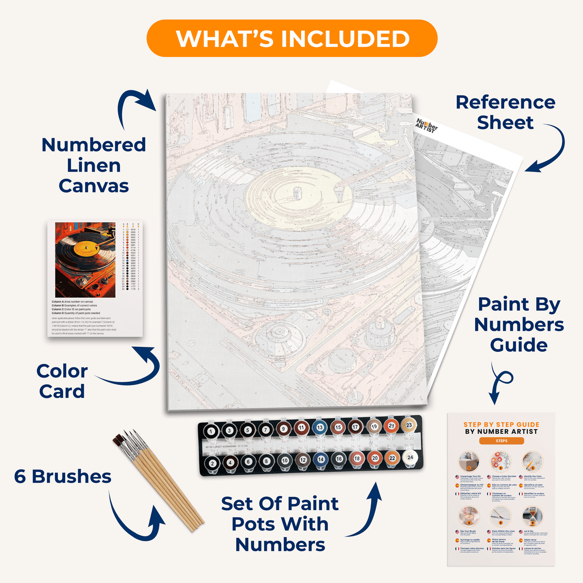 Vinyl Record - Number Artist Paint by Numbers Kits
