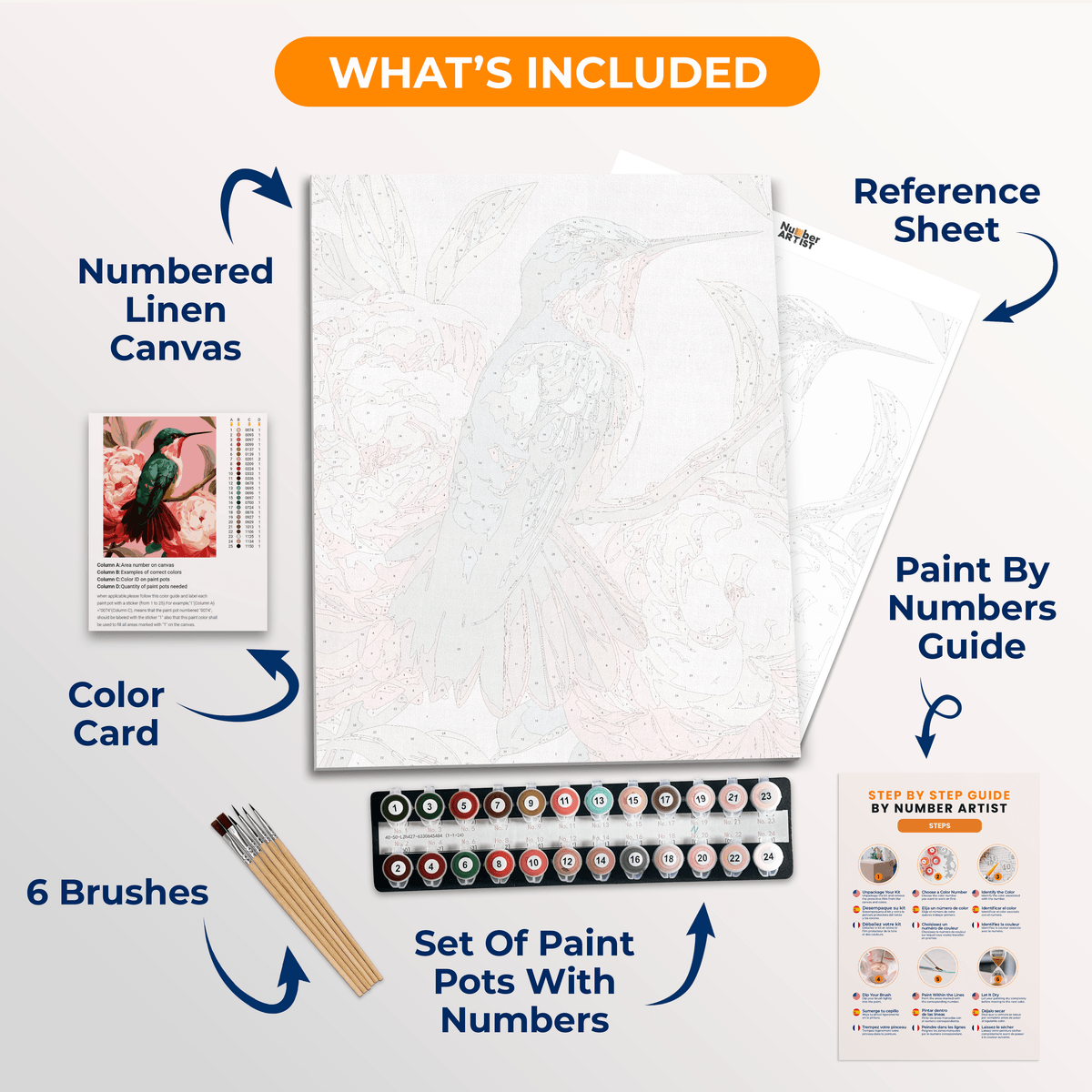 Petals and Pinions - Number Artist Paint by Numbers Kits