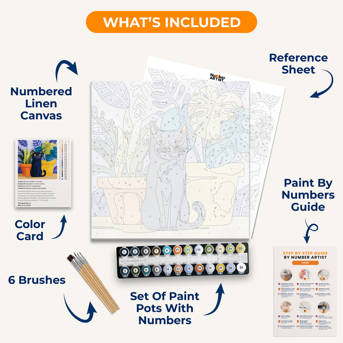 Cat's Plants - Number Artist Paint by Numbers Kits
