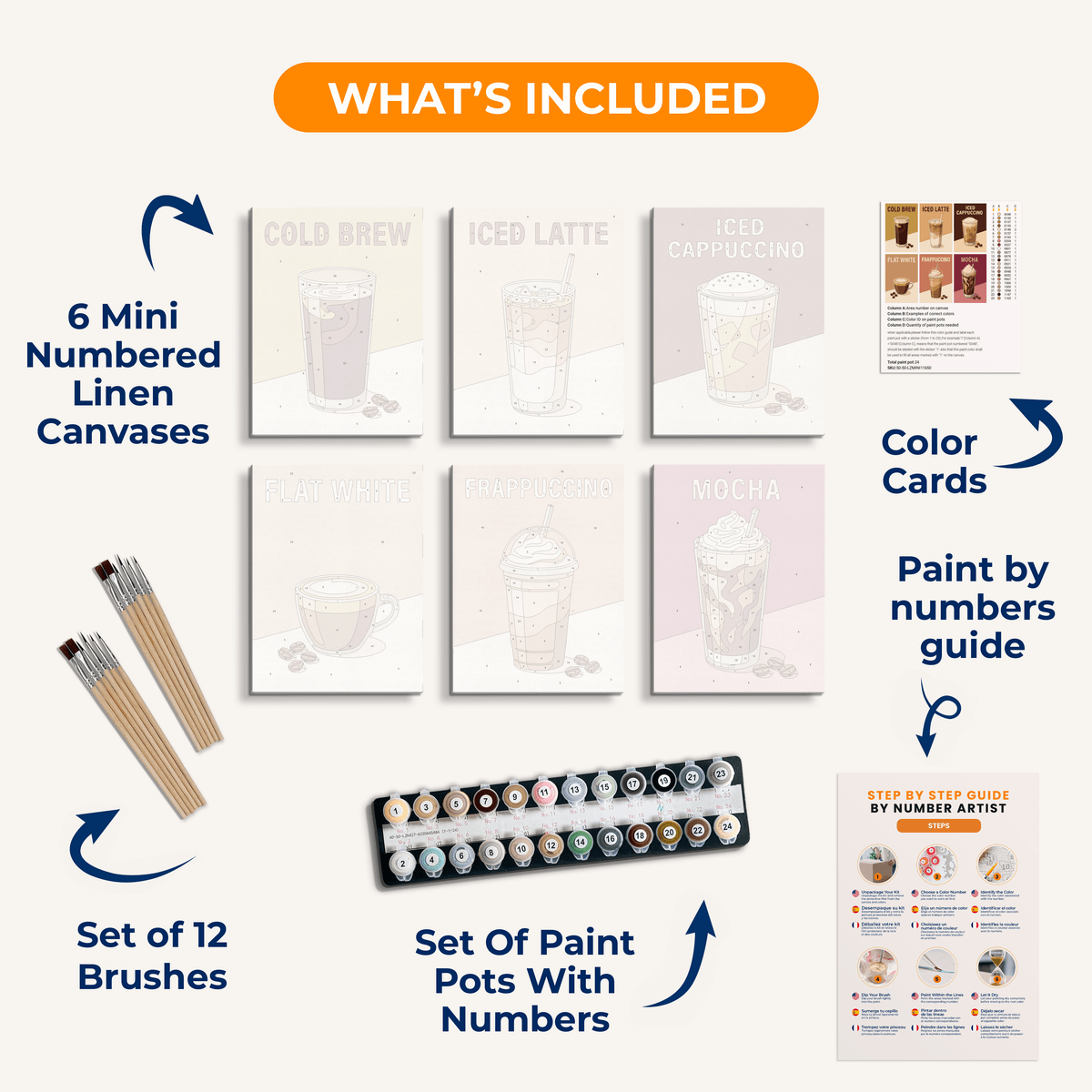 Iced Coffee Bar - Number Artist Paint by Numbers Kits