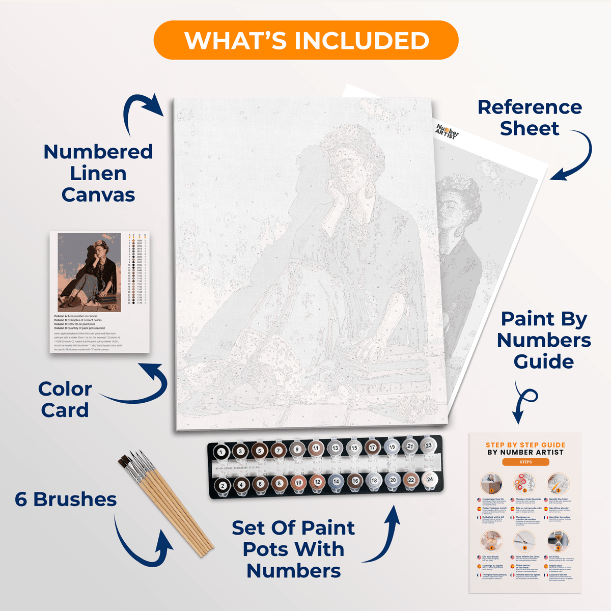Bohemian Reverie - Number Artist Paint by Numbers Kits