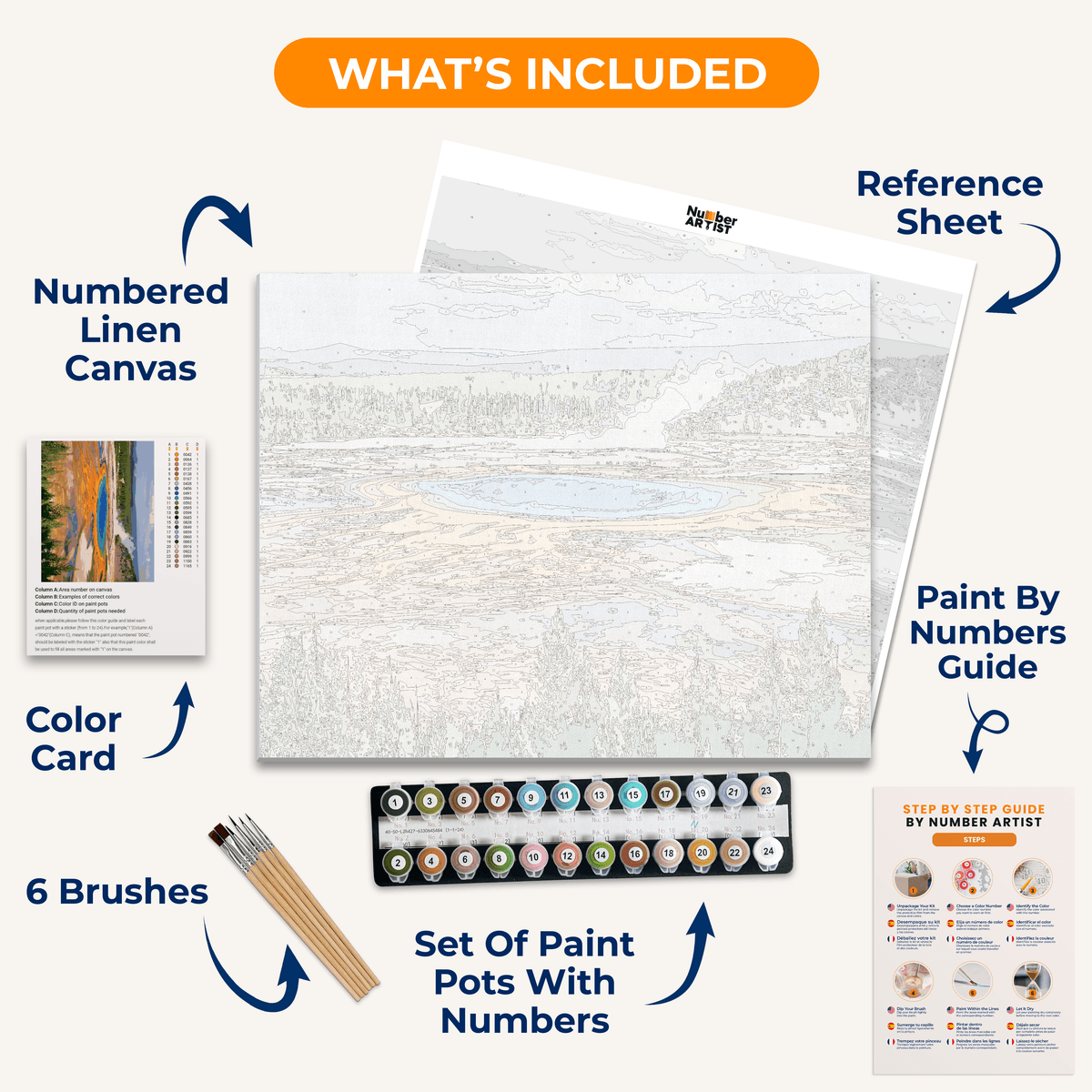 Yellowstone National Park - Number Artist Paint by Numbers Kits