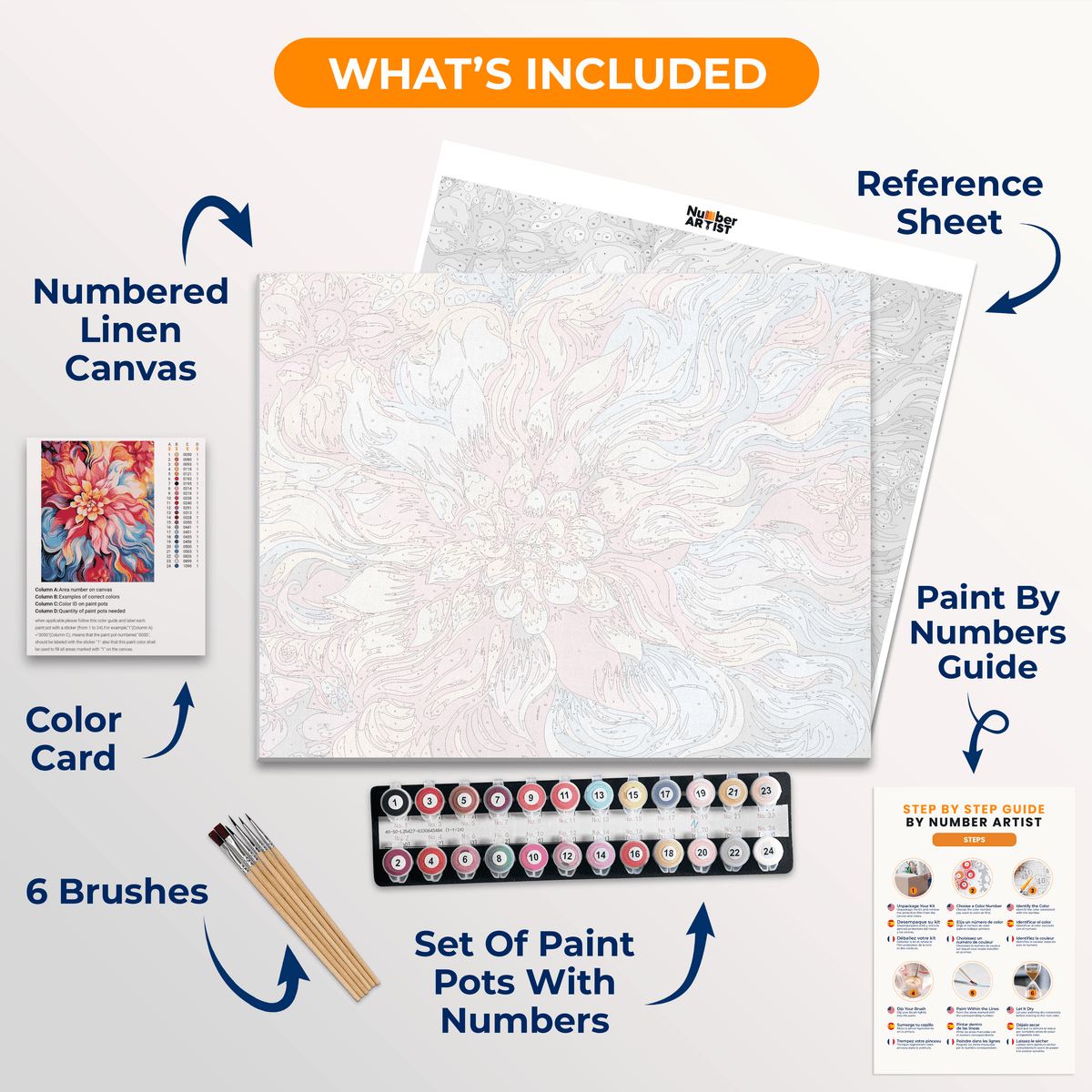 The image displays a vibrant abstract floral painting.