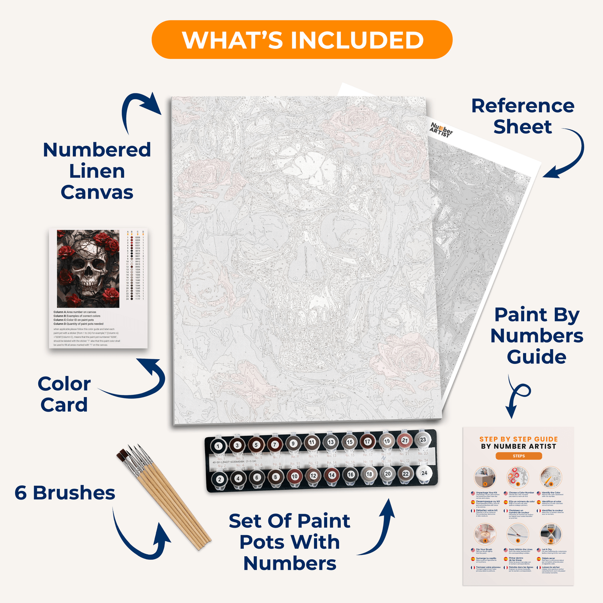 Romantic End - Number Artist Paint by Numbers Kits